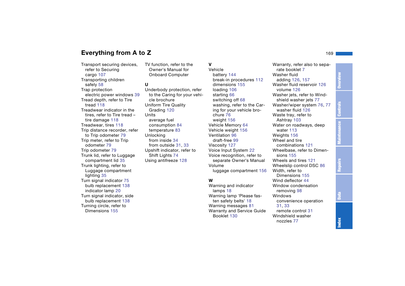 Everything from a to z | BMW M3 Convertible 2004 User Manual | Page 169 / 174