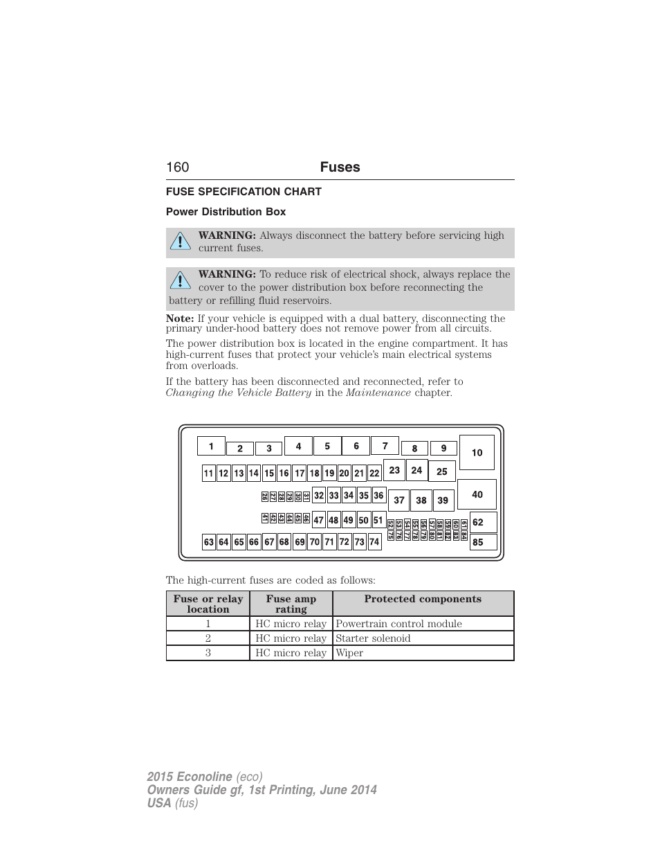 Fuse specification chart, Power distribution box, 160 fuses | FORD 2015 E-450 User Manual | Page 161 / 360