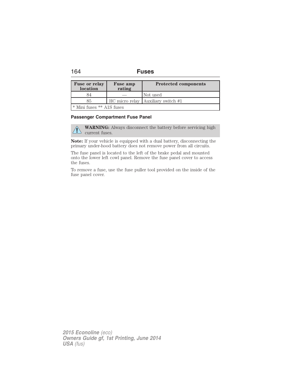 Passenger compartment fuse panel, 164 fuses | FORD 2015 E-450 User Manual | Page 165 / 360