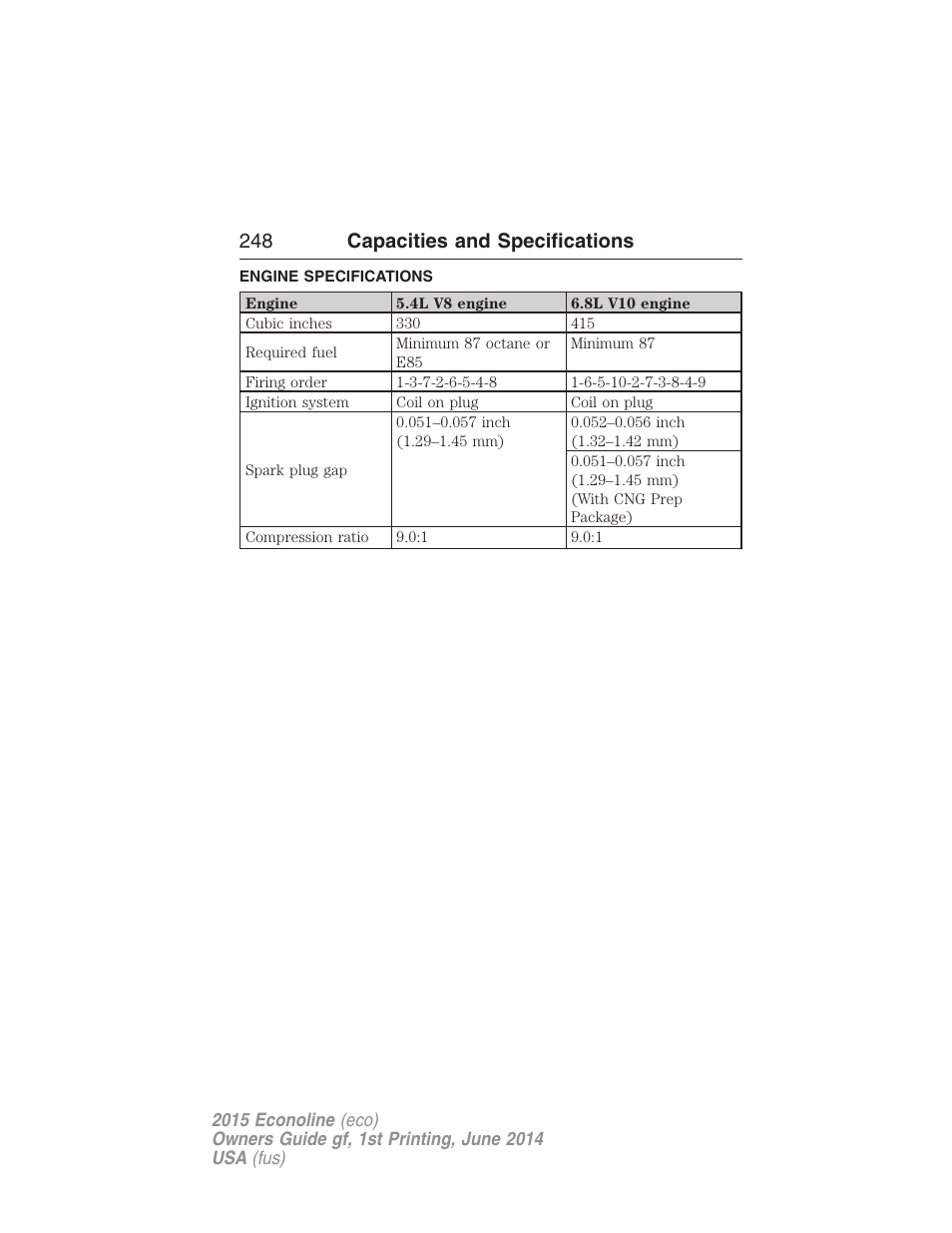 Capacities and specifications, Engine specifications, 248 capacities and specifications | FORD 2015 E-450 User Manual | Page 249 / 360