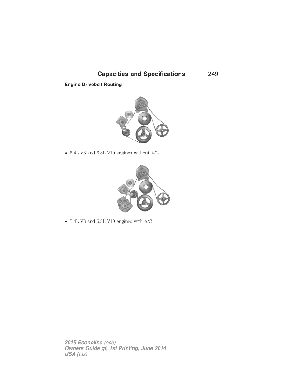 Engine drivebelt routing, Engine drivebelt | FORD 2015 E-450 User Manual | Page 250 / 360