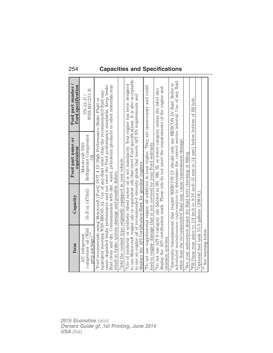 254 capacities and specifications | FORD 2015 E-450 User Manual | Page 255 / 360