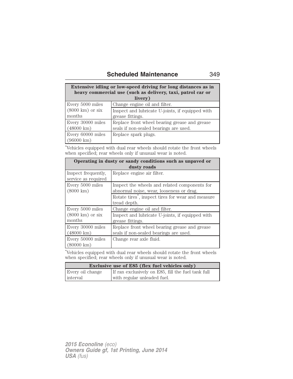 Scheduled maintenance 349 | FORD 2015 E-450 User Manual | Page 350 / 360