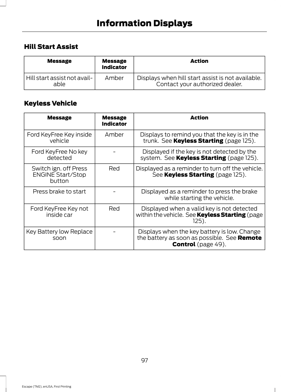 Information displays | FORD 2015 Escape User Manual | Page 100 / 449