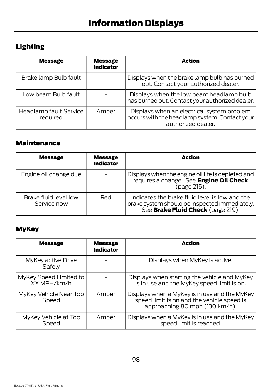 Information displays | FORD 2015 Escape User Manual | Page 101 / 449