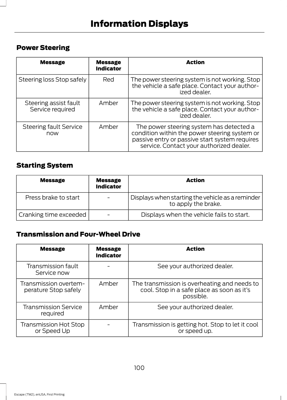 Information displays | FORD 2015 Escape User Manual | Page 103 / 449