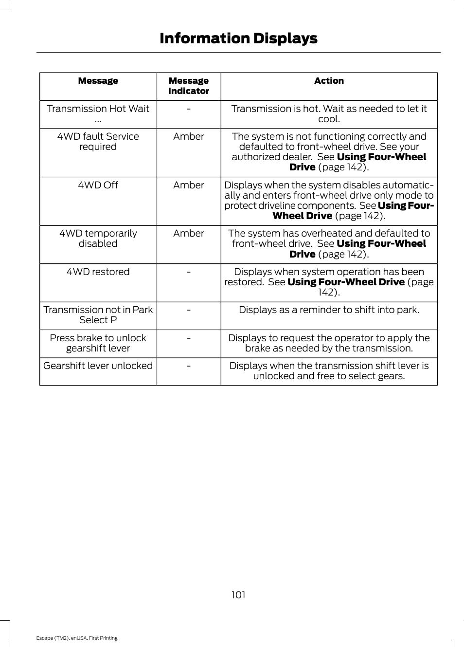 Information displays | FORD 2015 Escape User Manual | Page 104 / 449