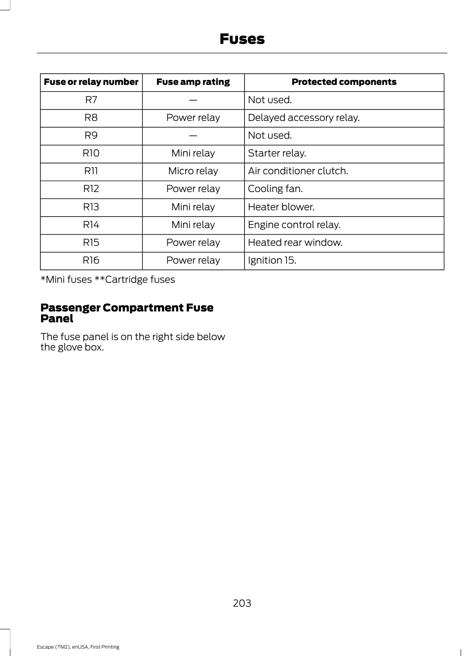 Fuses | FORD 2015 Escape User Manual | Page 206 / 449