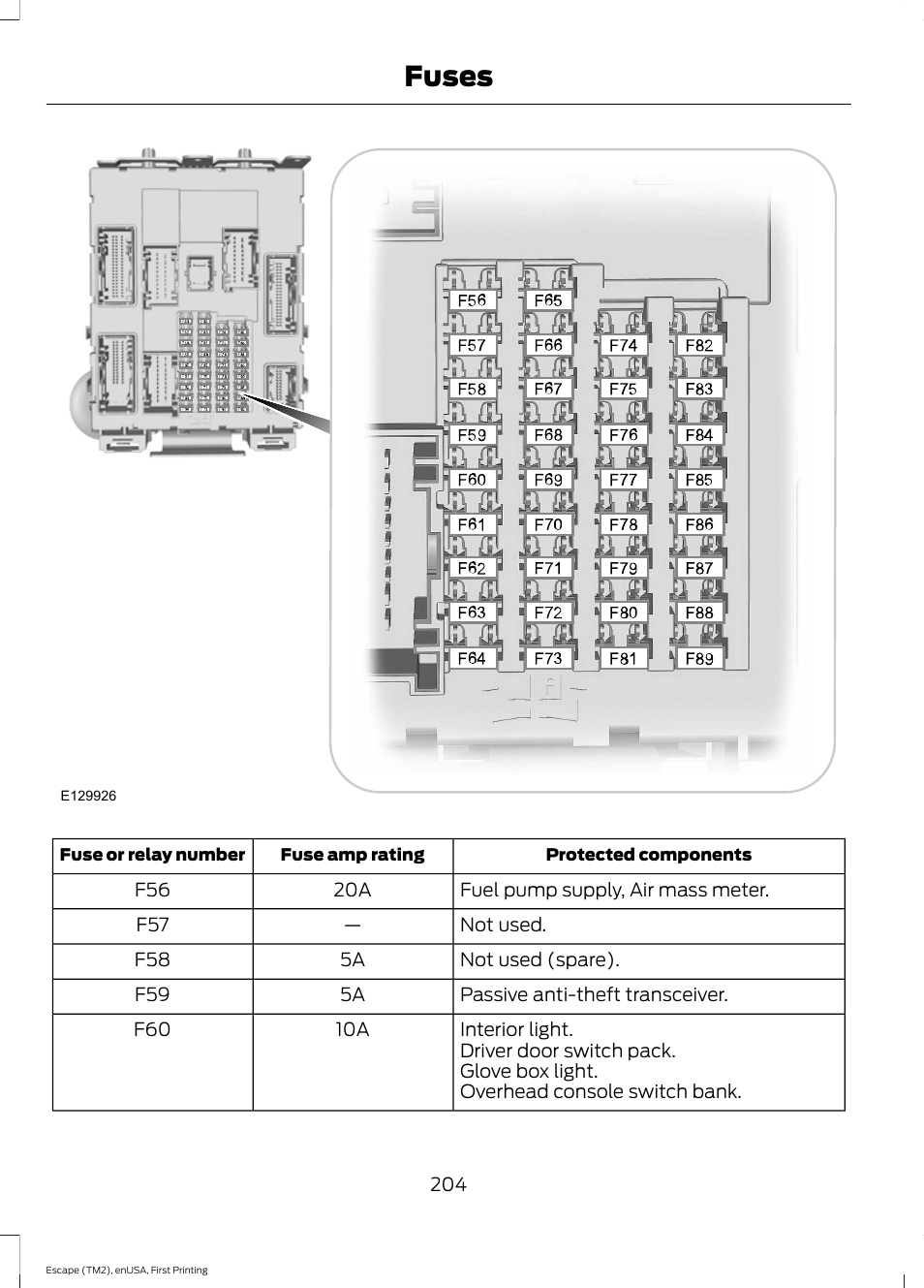 Fuses | FORD 2015 Escape User Manual | Page 207 / 449