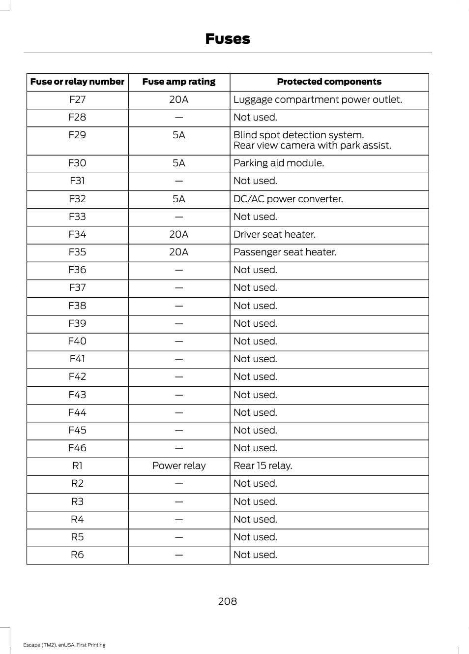 Fuses | FORD 2015 Escape User Manual | Page 211 / 449