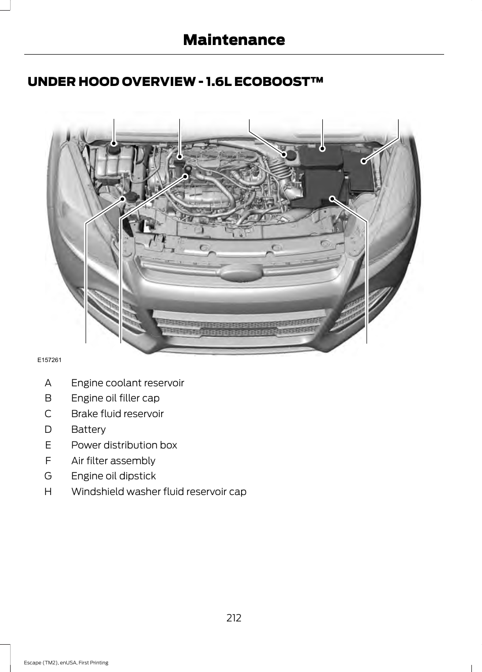 Under hood overview, Under hood overview - 1.6l, Ecoboost | Maintenance, Fh g | FORD 2015 Escape User Manual | Page 215 / 449