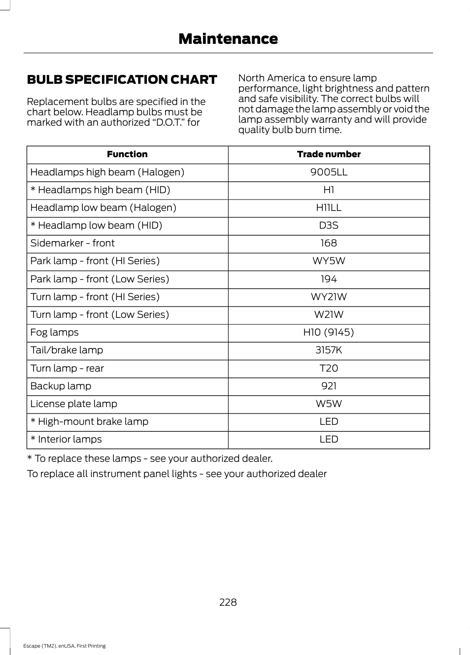 Bulb specification chart, Maintenance | FORD 2015 Escape User Manual | Page 231 / 449