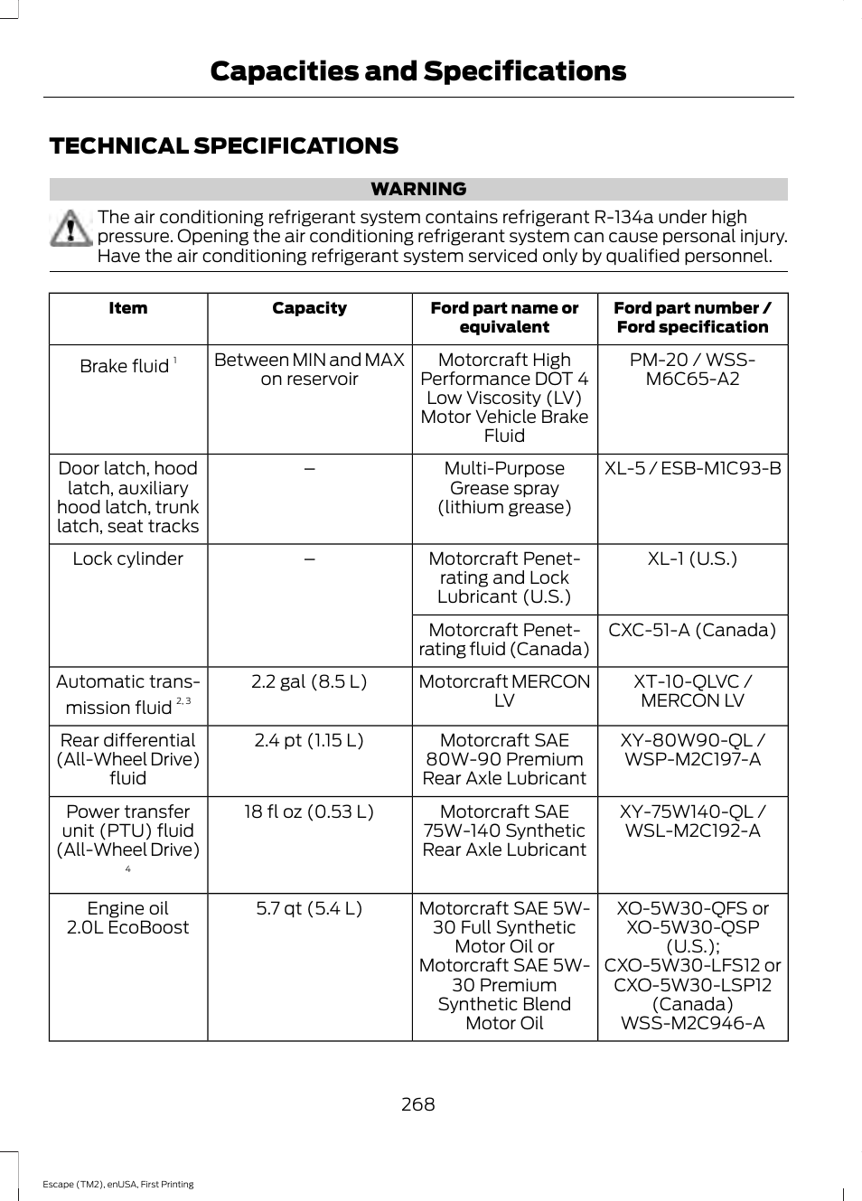 Technical specifications, Capacities and specifications | FORD 2015 Escape User Manual | Page 271 / 449