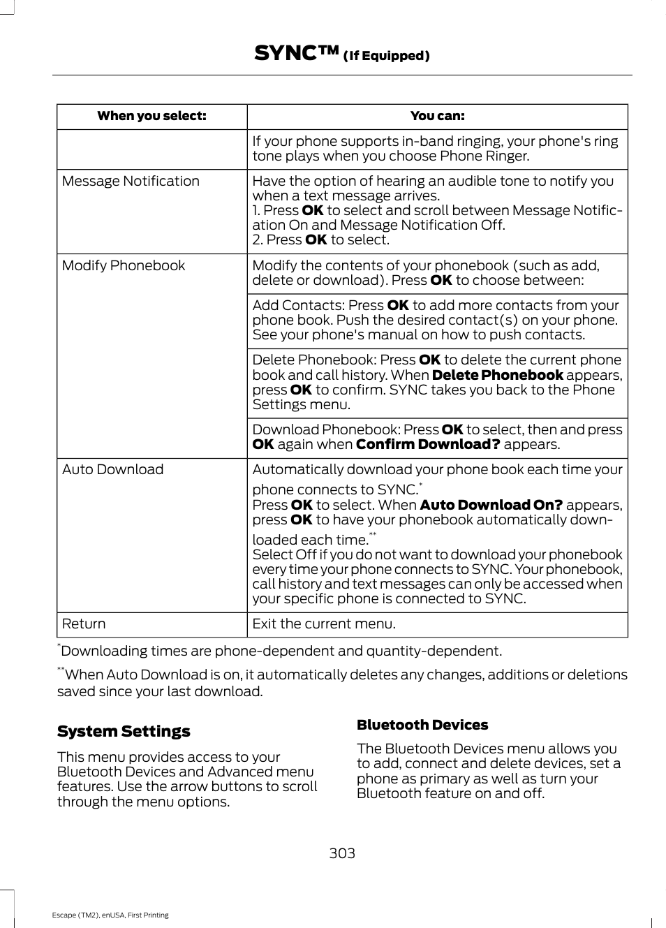 Sync | FORD 2015 Escape User Manual | Page 306 / 449
