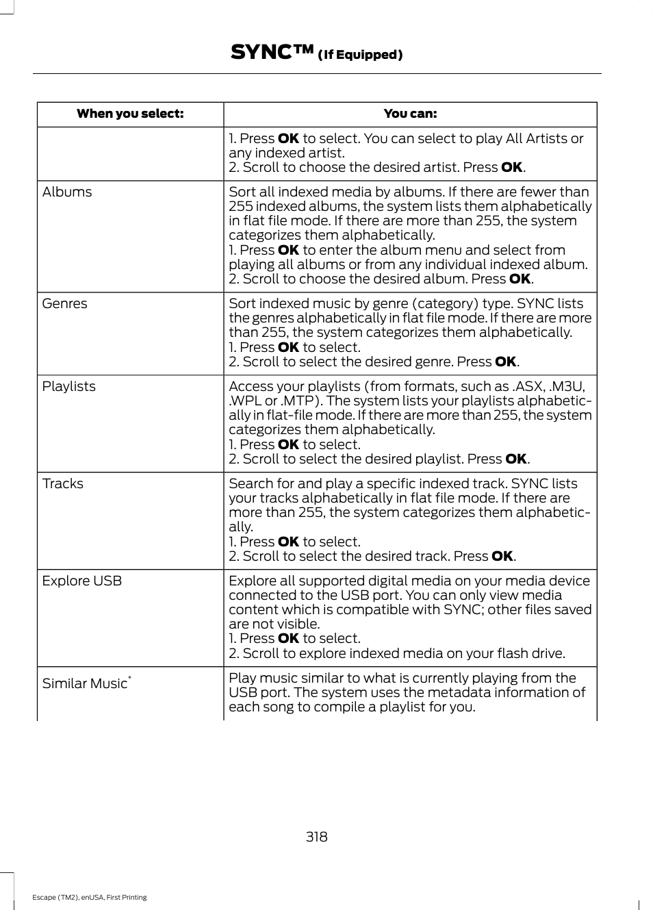 Sync | FORD 2015 Escape User Manual | Page 321 / 449