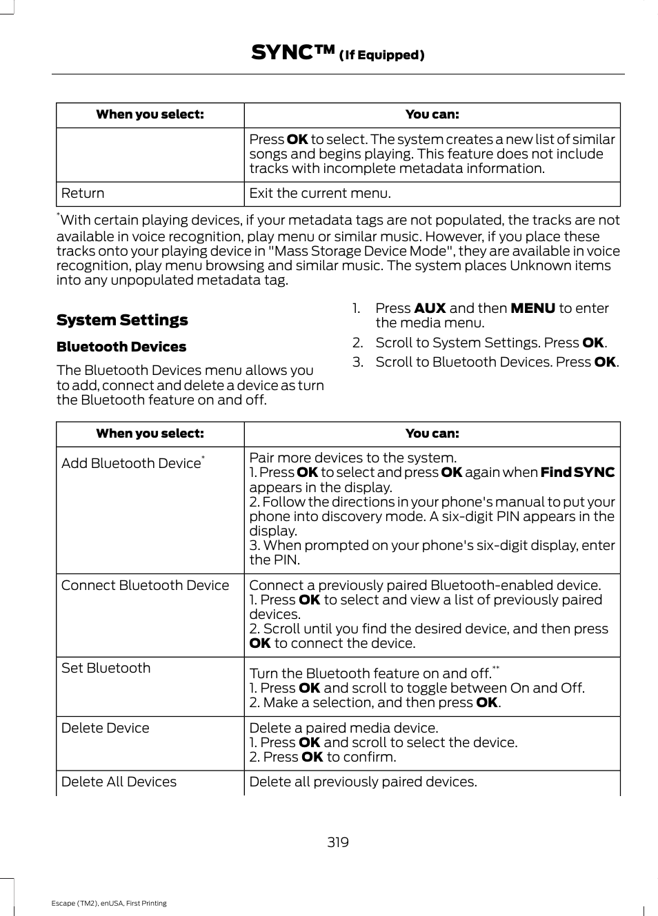 Sync | FORD 2015 Escape User Manual | Page 322 / 449