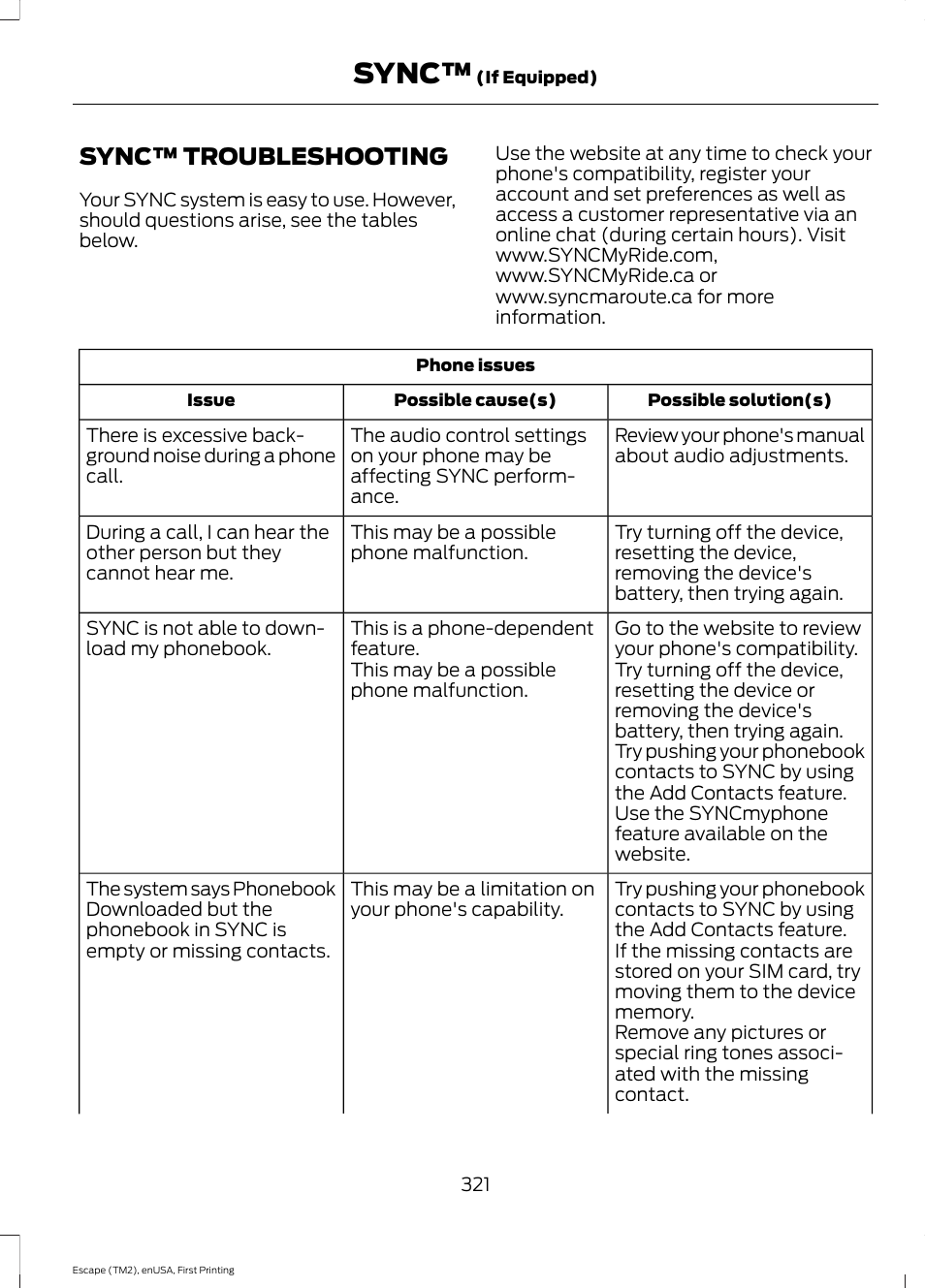 Sync™ troubleshooting, Sync | FORD 2015 Escape User Manual | Page 324 / 449