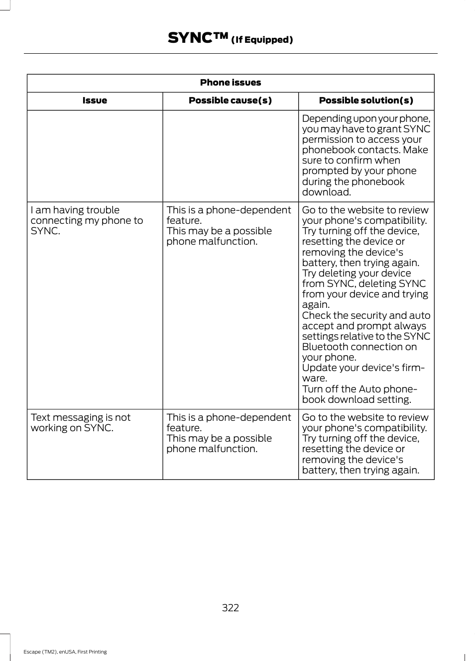 Sync | FORD 2015 Escape User Manual | Page 325 / 449