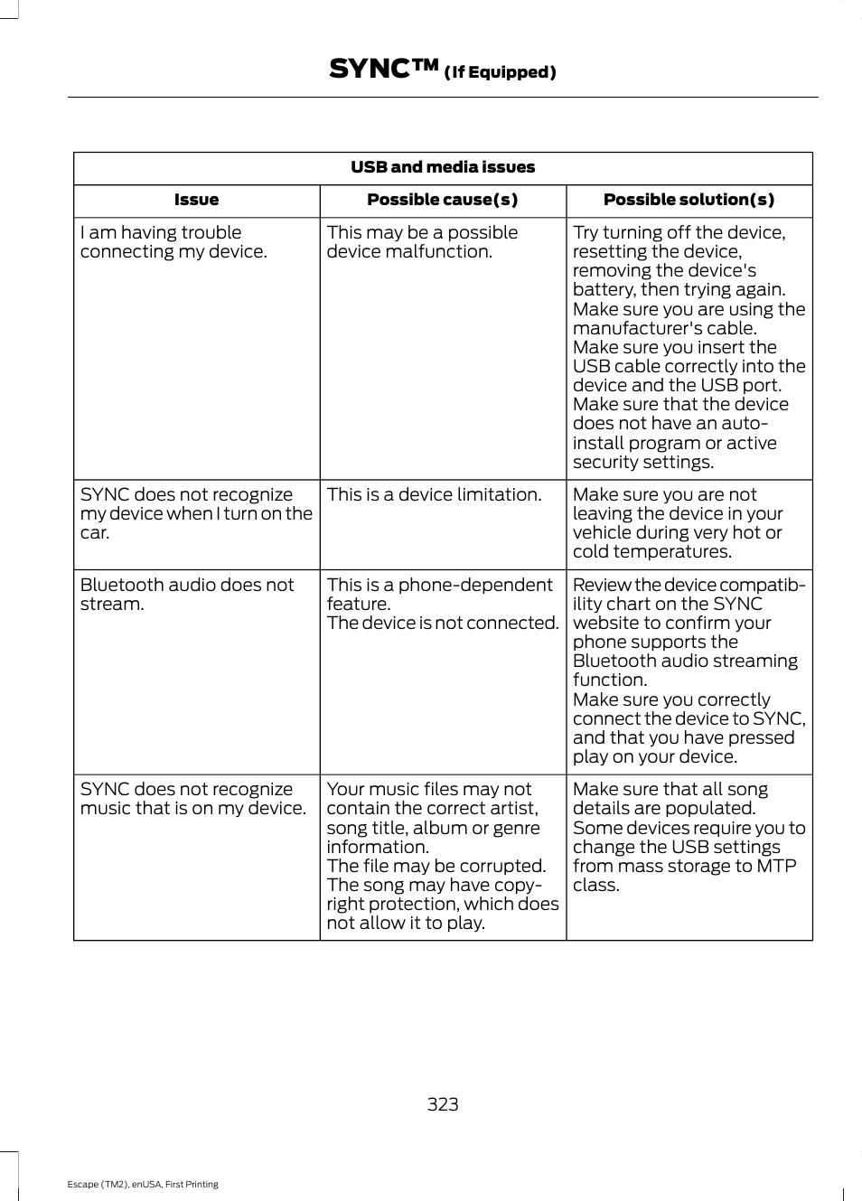 Sync | FORD 2015 Escape User Manual | Page 326 / 449