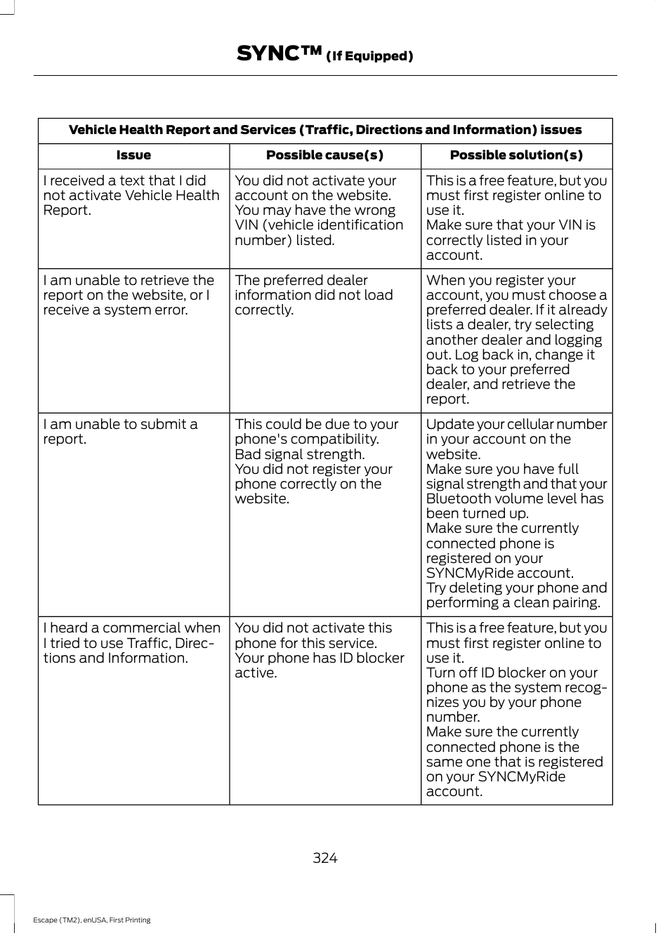 Sync | FORD 2015 Escape User Manual | Page 327 / 449