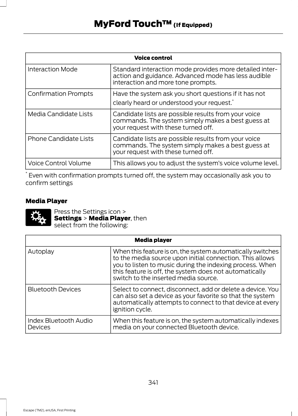 Myford touch | FORD 2015 Escape User Manual | Page 344 / 449