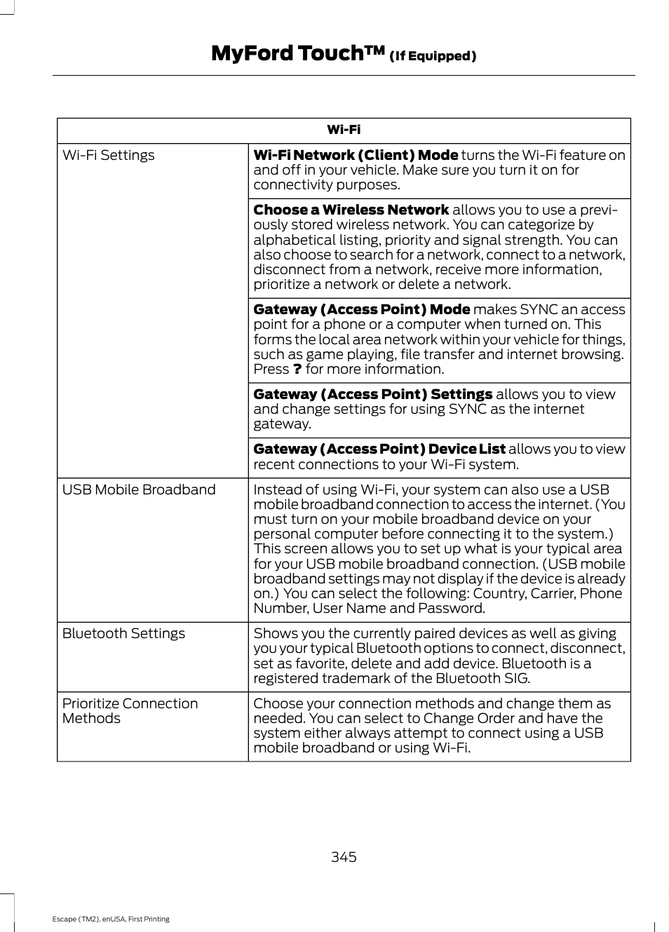 Myford touch | FORD 2015 Escape User Manual | Page 348 / 449