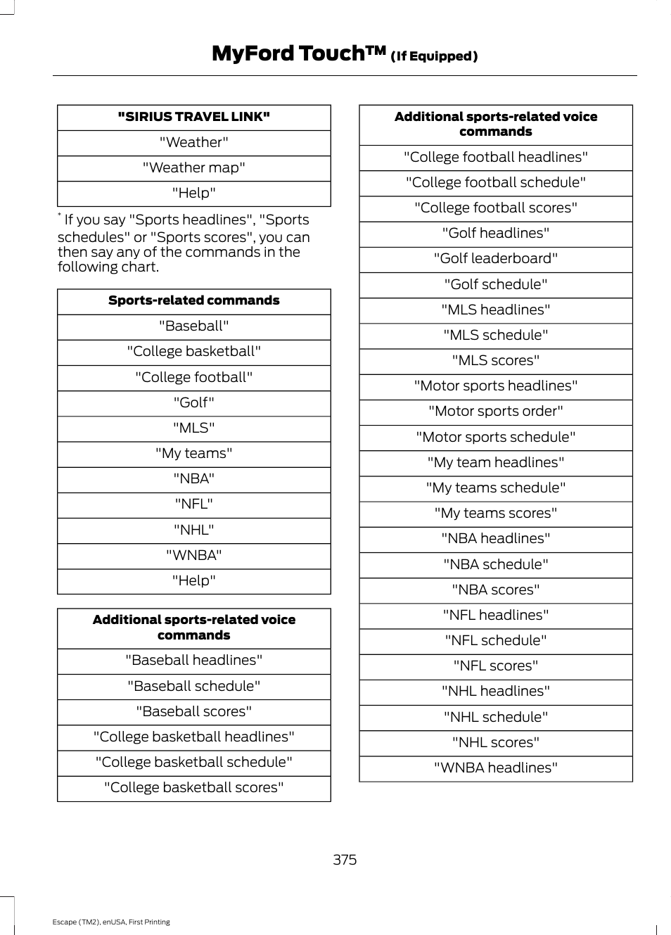 Myford touch | FORD 2015 Escape User Manual | Page 378 / 449