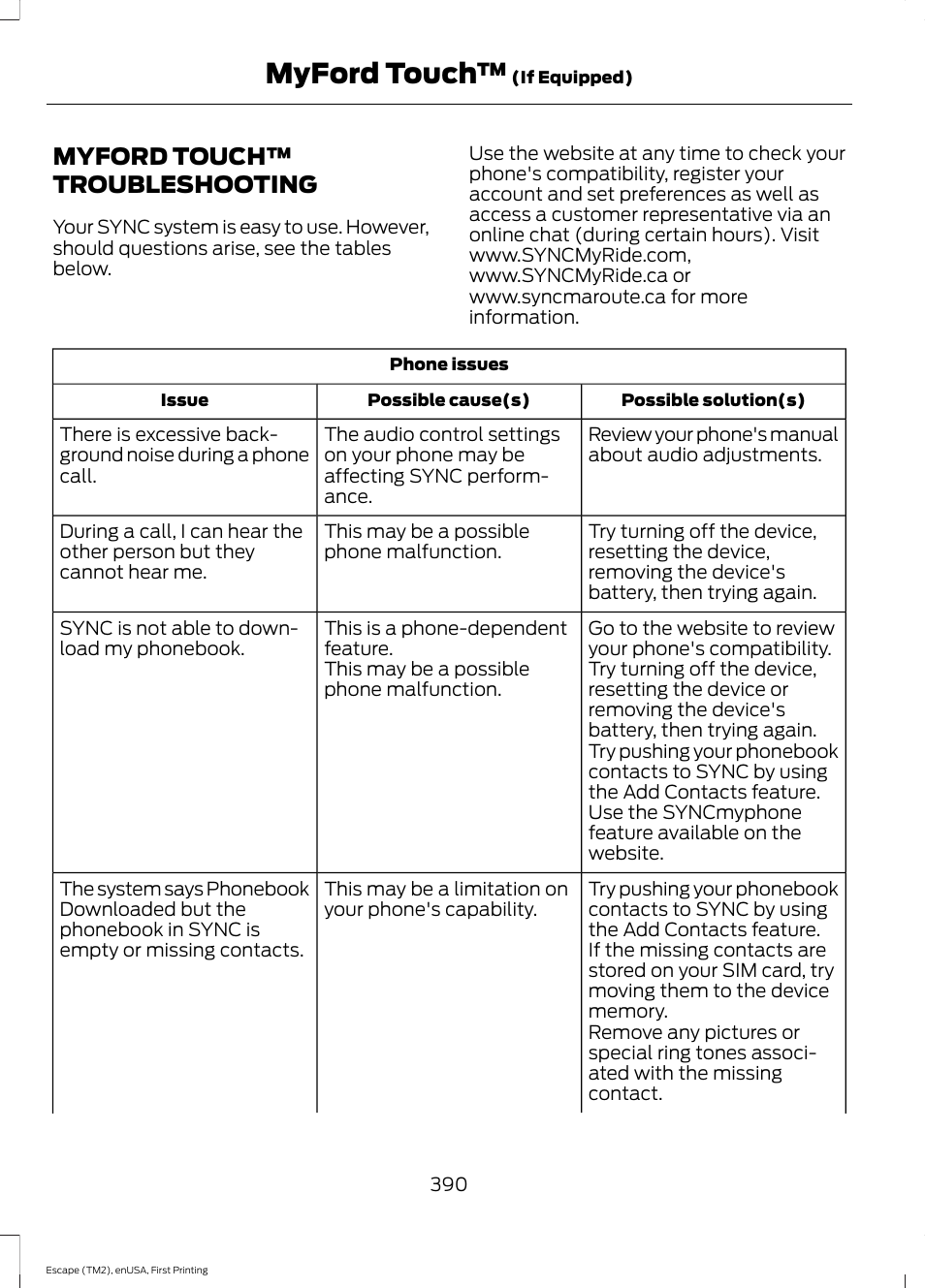 Myford touch™ troubleshooting, Myford touch | FORD 2015 Escape User Manual | Page 393 / 449