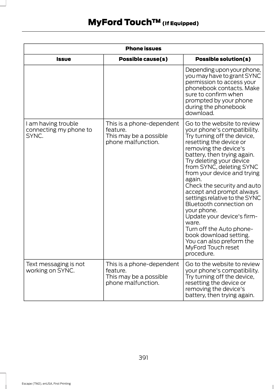 Myford touch | FORD 2015 Escape User Manual | Page 394 / 449