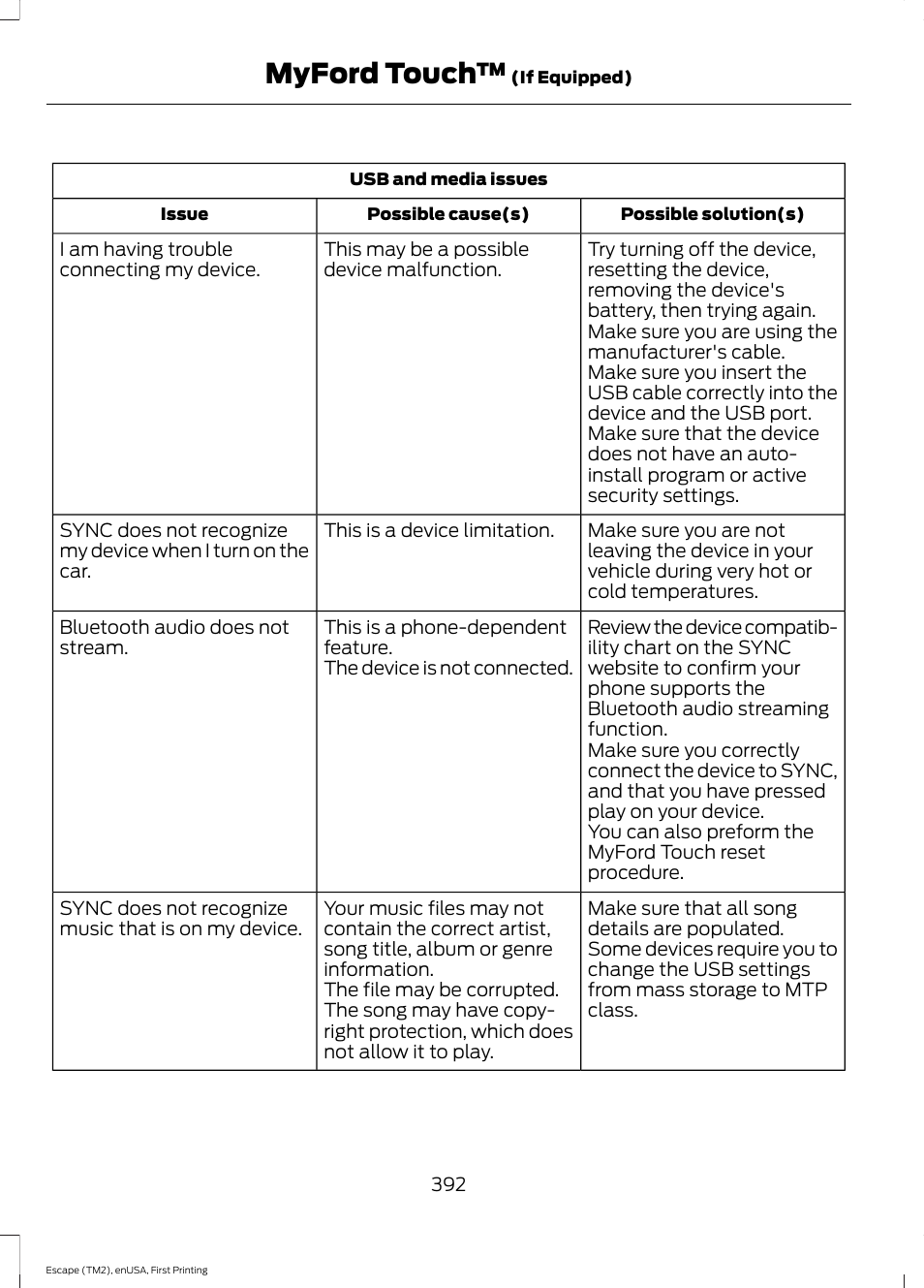 Myford touch | FORD 2015 Escape User Manual | Page 395 / 449