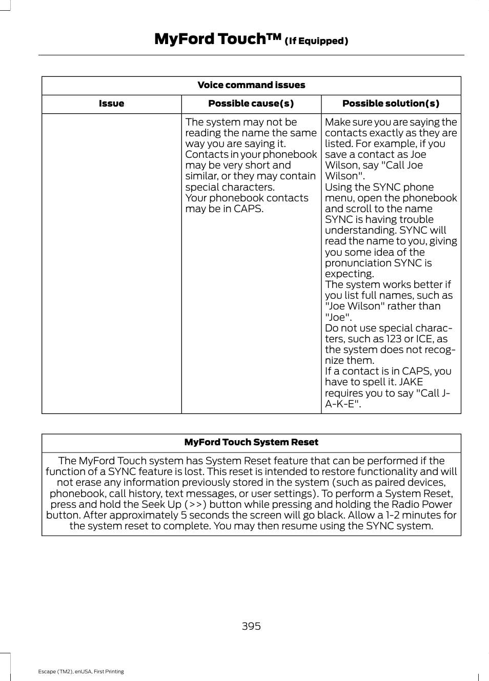 Myford touch | FORD 2015 Escape User Manual | Page 398 / 449