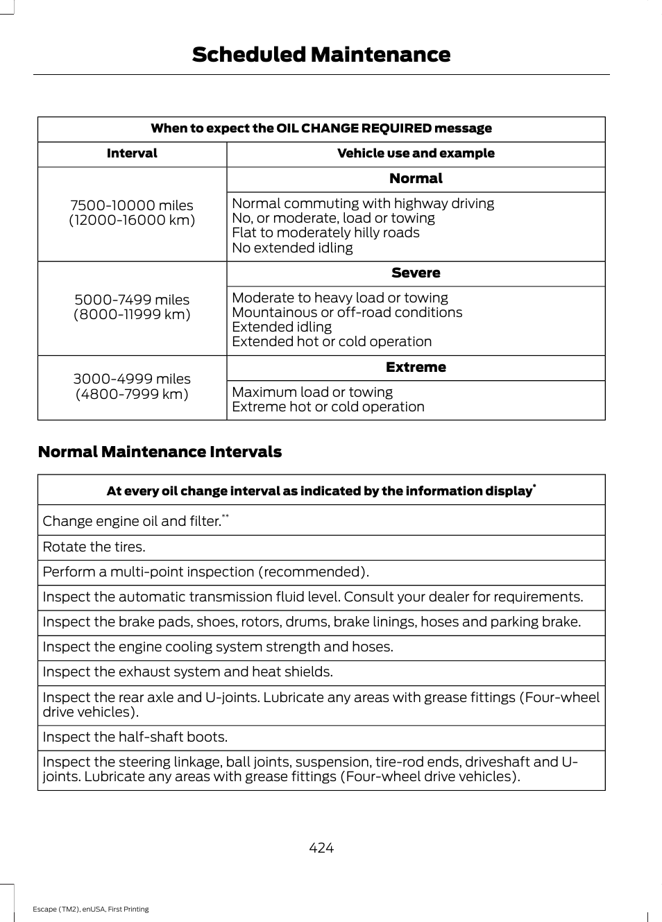 Scheduled maintenance | FORD 2015 Escape User Manual | Page 427 / 449