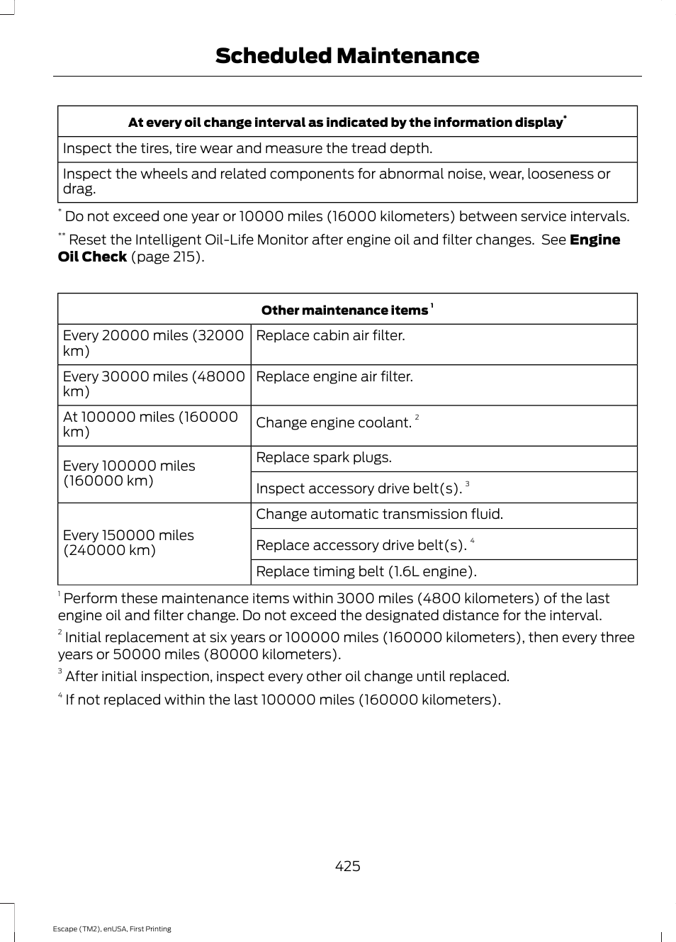 Scheduled maintenance | FORD 2015 Escape User Manual | Page 428 / 449