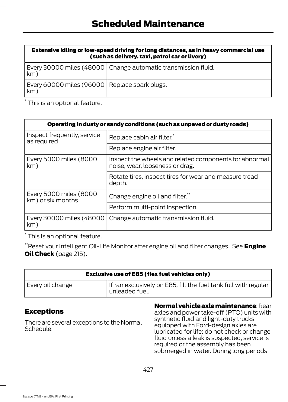 Scheduled maintenance, Exceptions | FORD 2015 Escape User Manual | Page 430 / 449