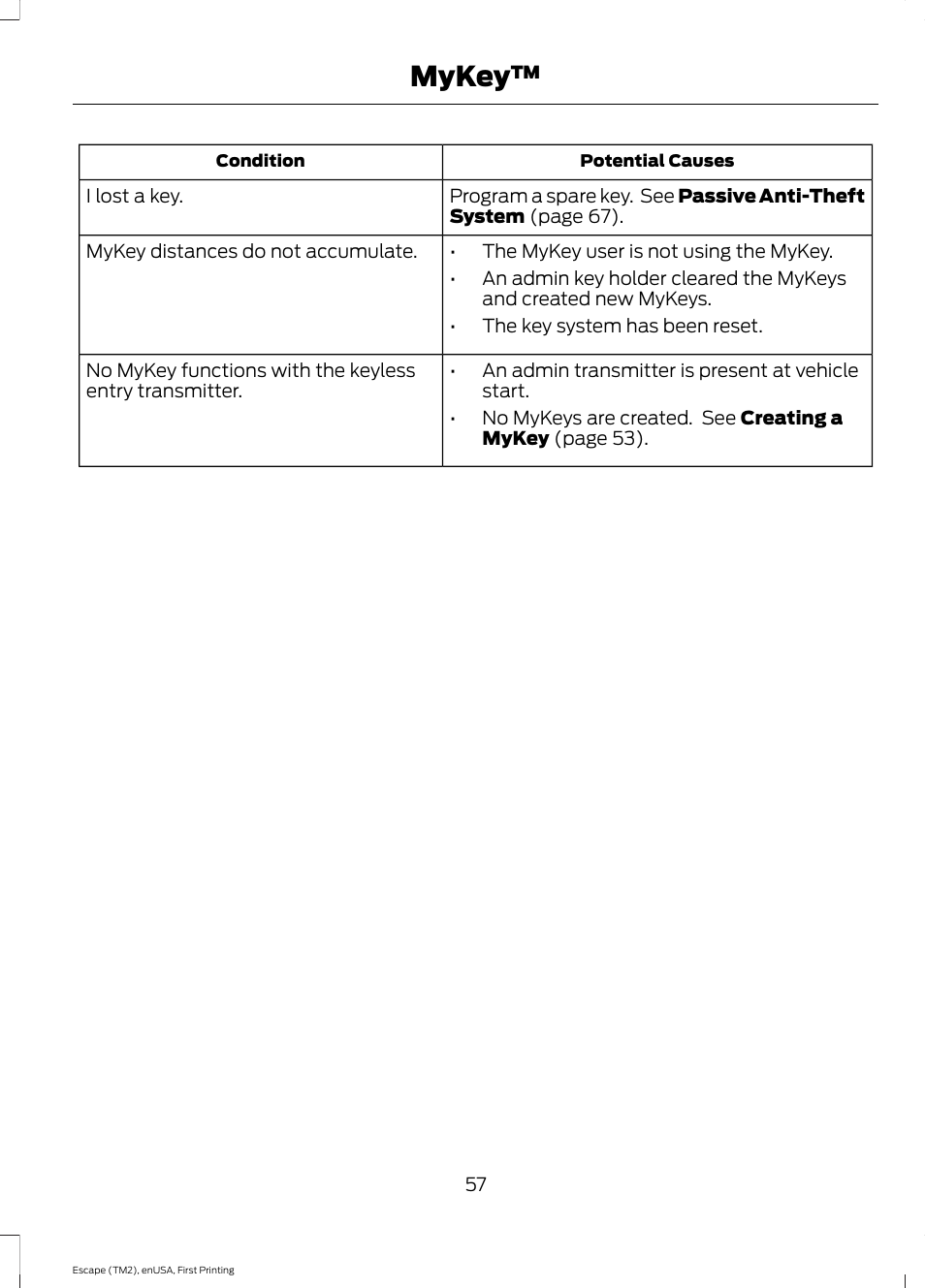 Mykey | FORD 2015 Escape User Manual | Page 60 / 449