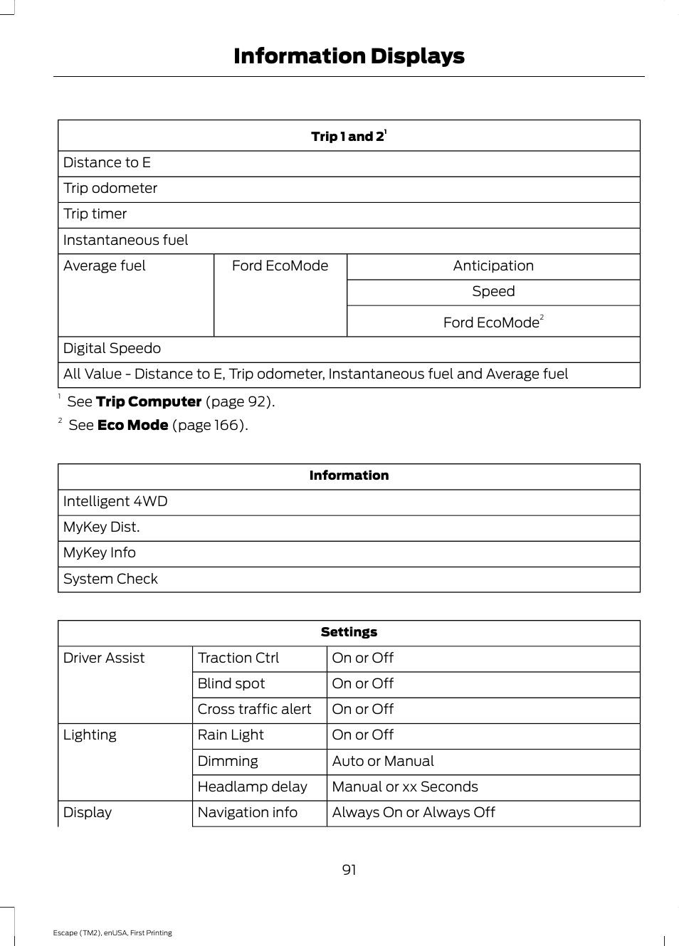 Information displays | FORD 2015 Escape User Manual | Page 94 / 449