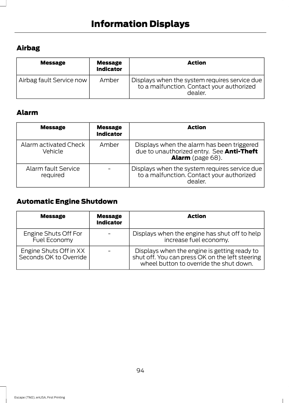 Information displays | FORD 2015 Escape User Manual | Page 97 / 449