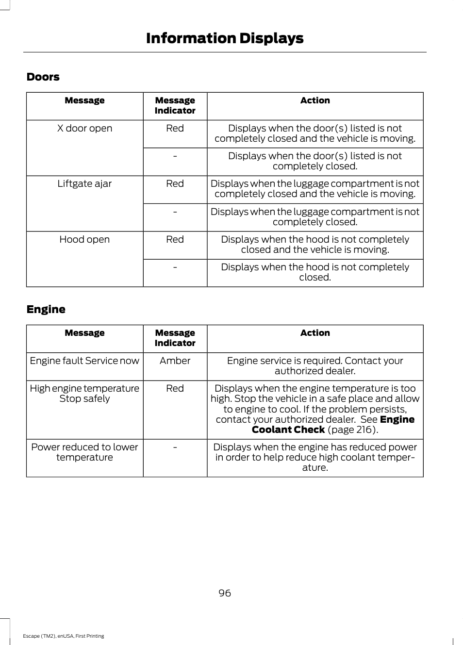 Information displays | FORD 2015 Escape User Manual | Page 99 / 449