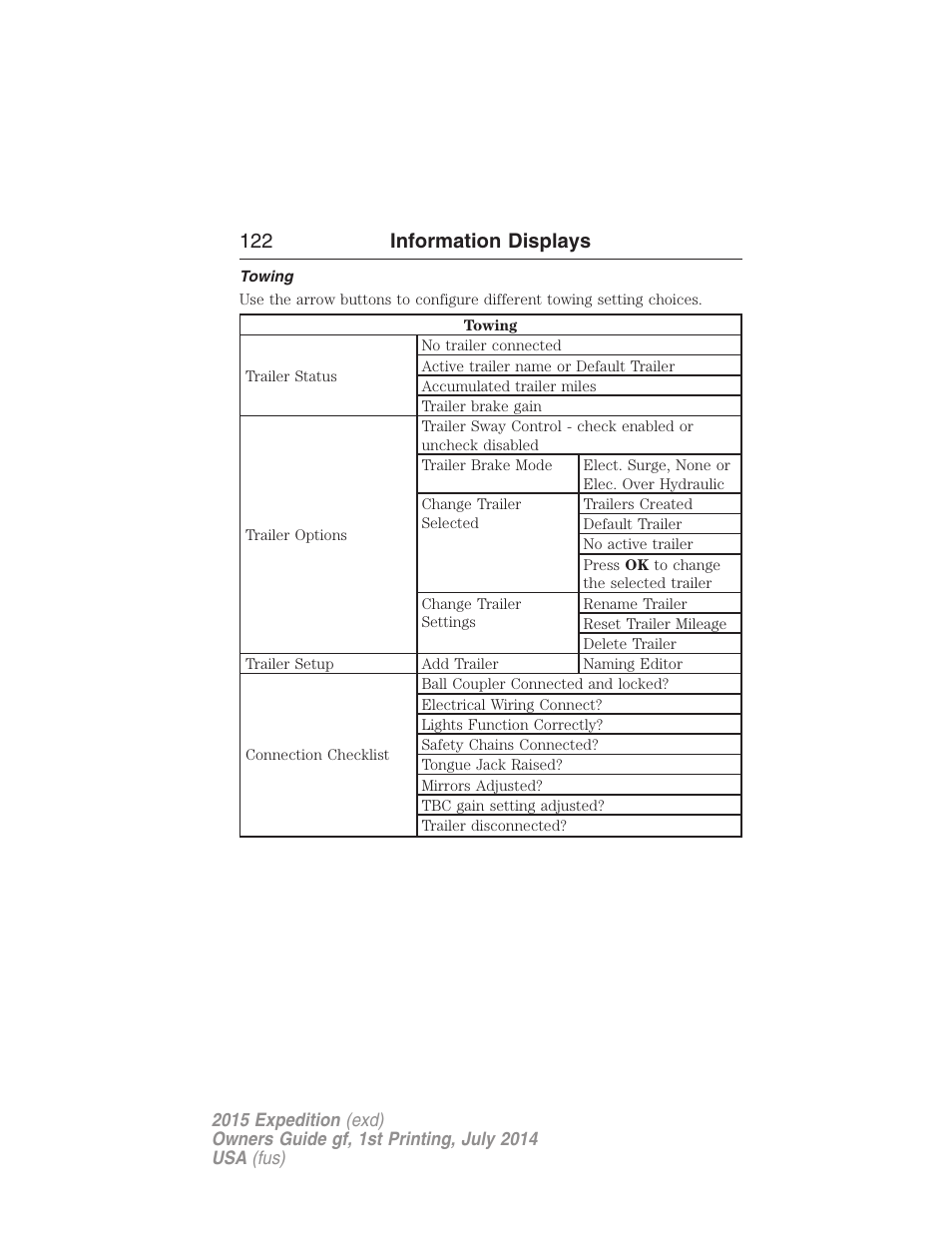 Towing, 122 information displays | FORD 2015 Expedition User Manual | Page 123 / 564