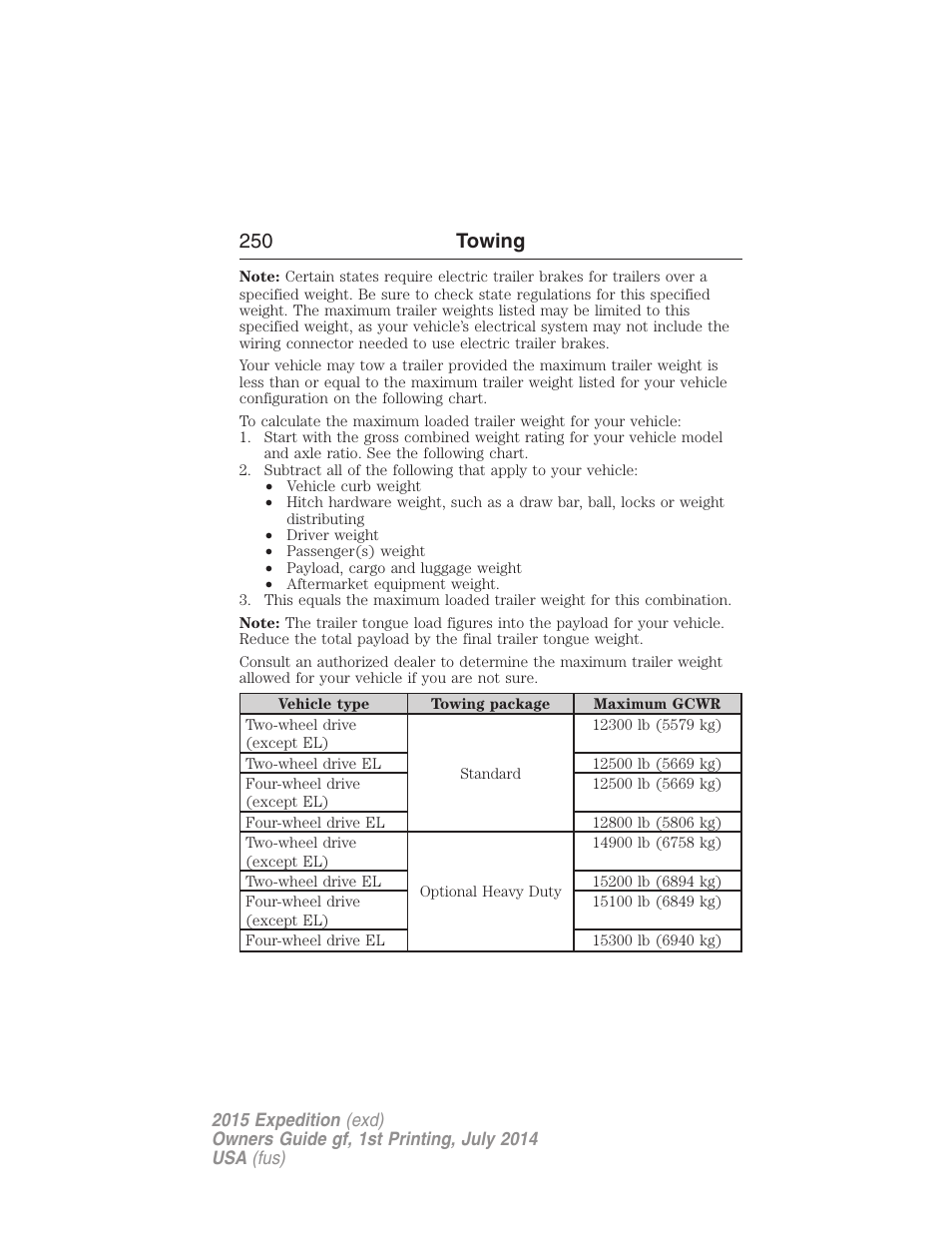 250 towing | FORD 2015 Expedition User Manual | Page 251 / 564