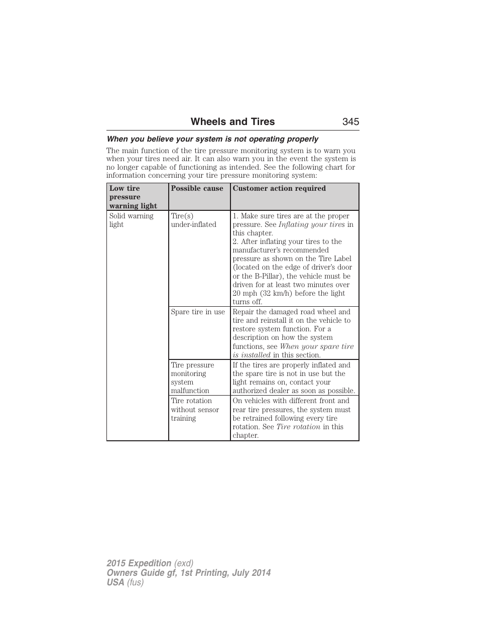 Wheels and tires 345 | FORD 2015 Expedition User Manual | Page 346 / 564