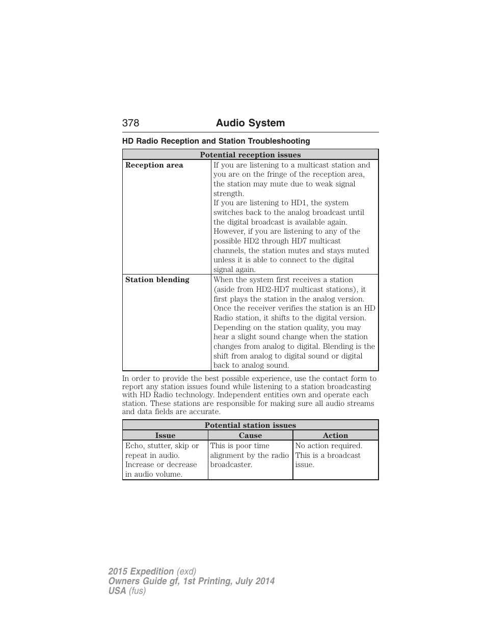 Hd radio reception and station troubleshooting, 378 audio system | FORD 2015 Expedition User Manual | Page 379 / 564