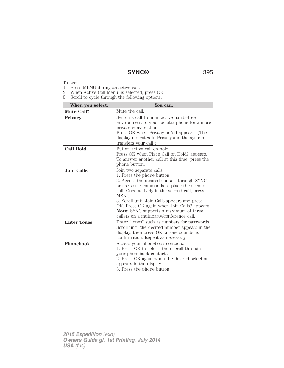 Sync® 395 | FORD 2015 Expedition User Manual | Page 396 / 564