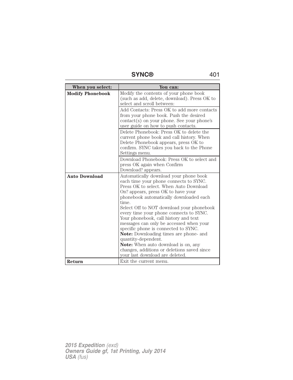 Sync® 401 | FORD 2015 Expedition User Manual | Page 402 / 564