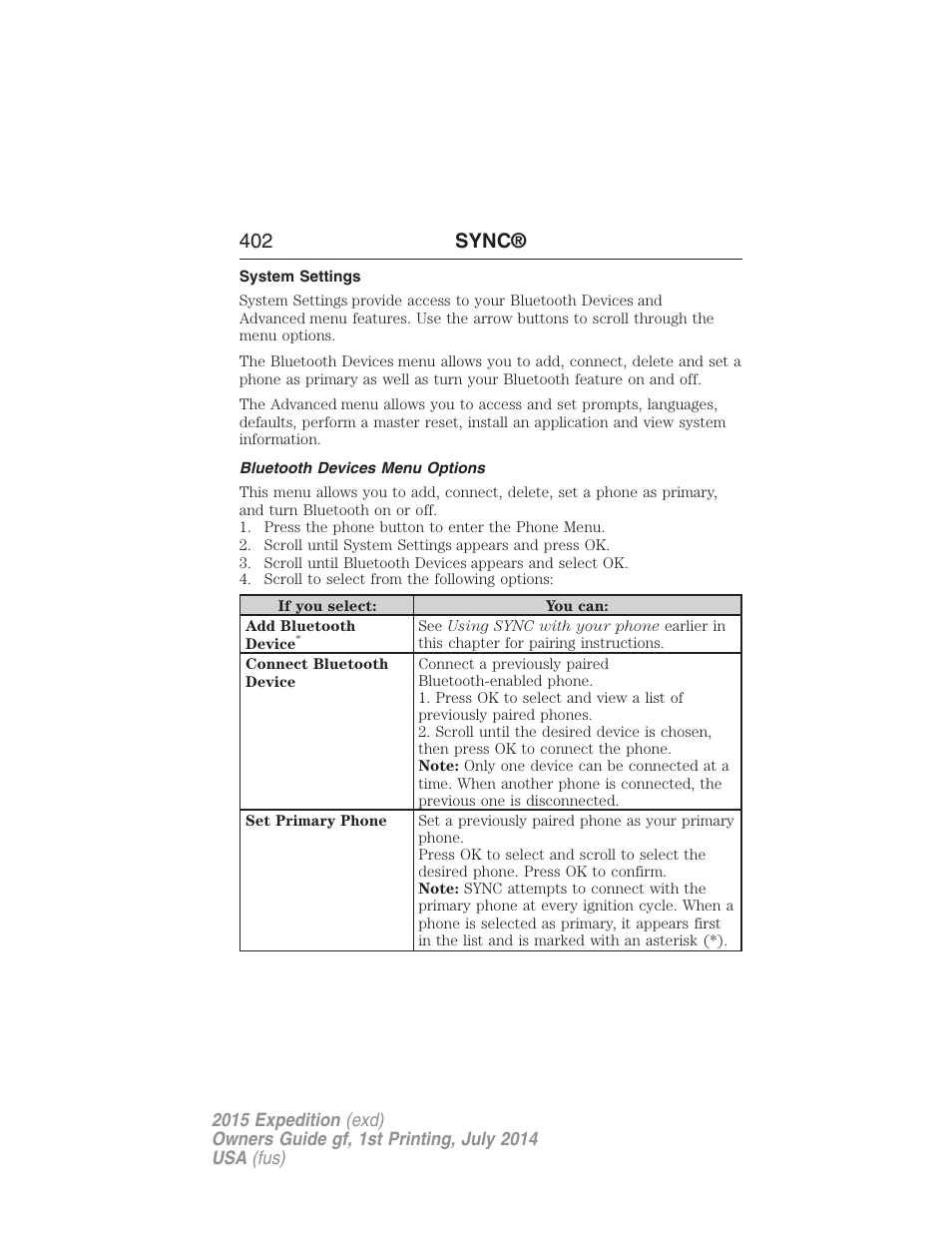 System settings, Bluetooth devices menu options, 402 sync | FORD 2015 Expedition User Manual | Page 403 / 564