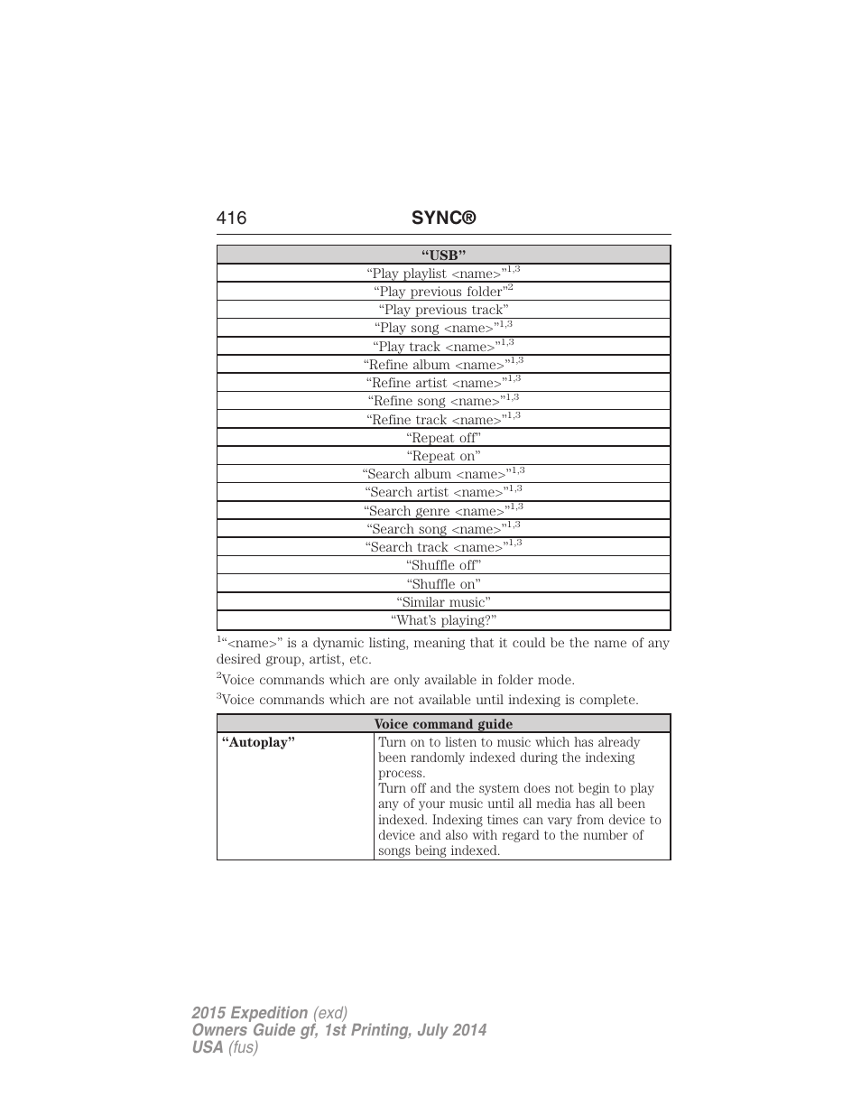 416 sync | FORD 2015 Expedition User Manual | Page 417 / 564