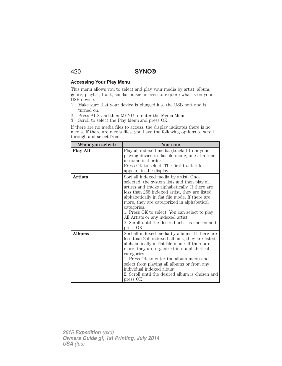 Accessing your play menu, 420 sync | FORD 2015 Expedition User Manual | Page 421 / 564