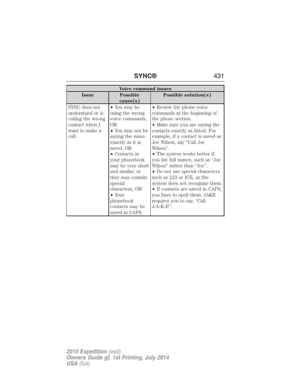 Sync® 431 | FORD 2015 Expedition User Manual | Page 432 / 564