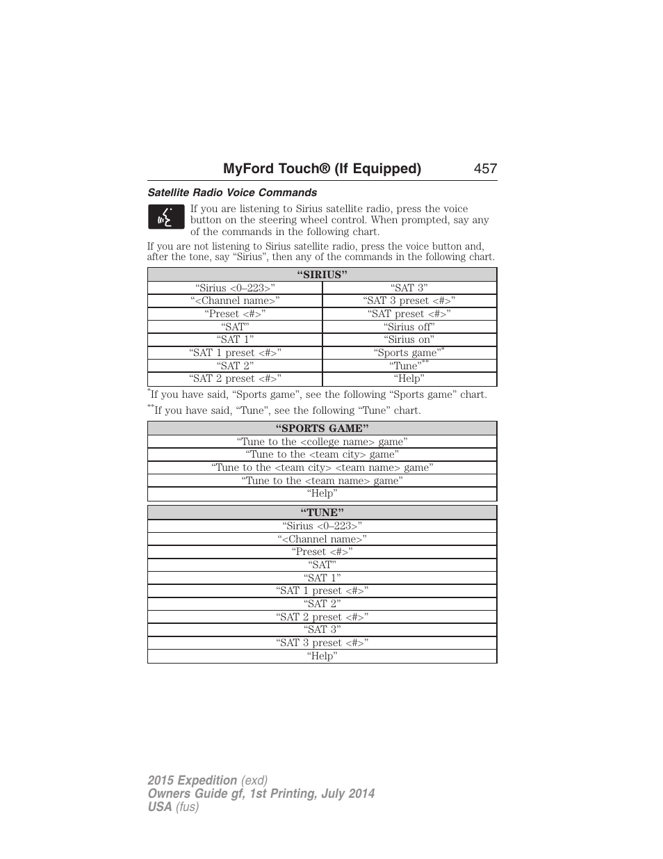 Satellite radio voice commands, Myford touch® (if equipped) 457 | FORD 2015 Expedition User Manual | Page 458 / 564