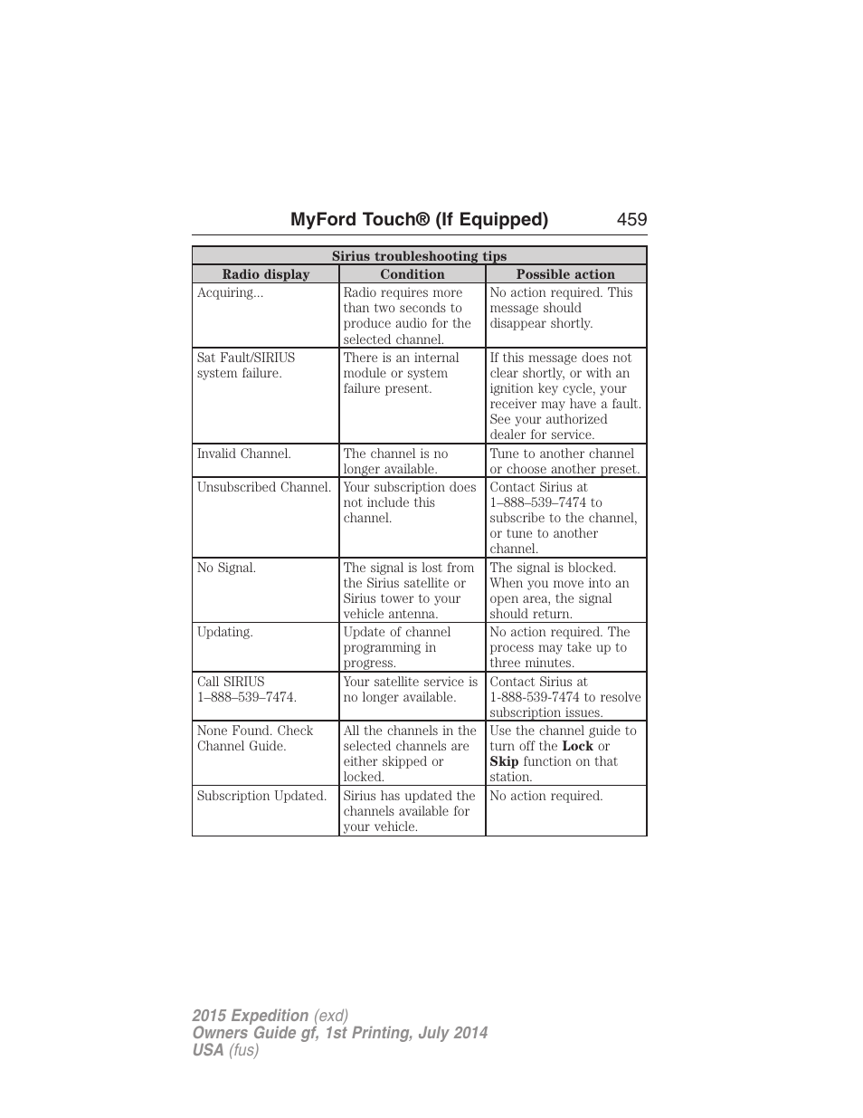 Myford touch® (if equipped) 459 | FORD 2015 Expedition User Manual | Page 460 / 564